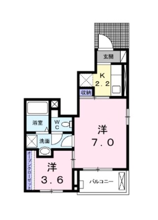 喜修Ⅳの物件間取画像